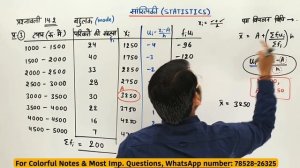 L-04, प्रश्नावली-14.2 (बहुलक) सभी प्रश्नोत्तर | सांख्यिकी (Statistics) कक्षा-10 गणित