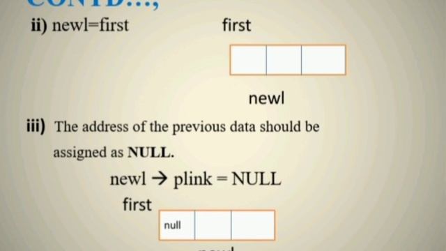 Creation of DLL | Doubly linked list in data structure|tamil