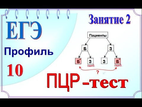 Вероятность. Пациентов отправляют на ПЦР тест