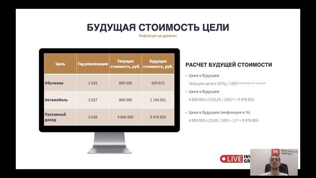 Инвестиции и личные финансы. Часть 2. Финансовое планирование