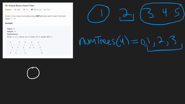 Unique Binary Search Trees - Leetcode 96 - Python Dynamic Programming
