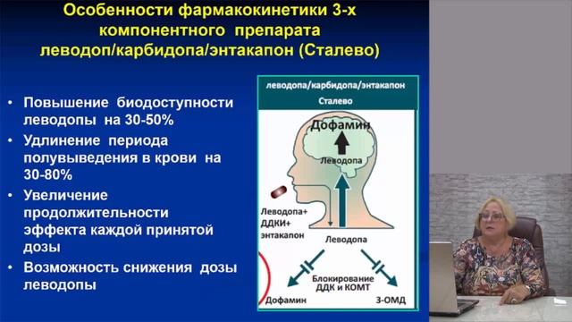 Подходы к терапии развернутых стадий болезни паркинсона смотреть онлайн