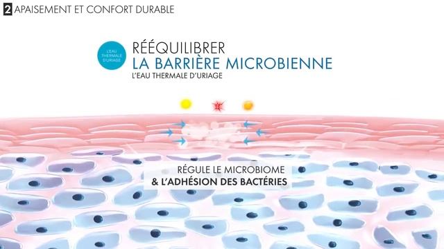 Uriage Xémose FR смотреть онлайн