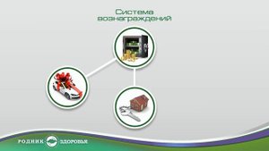 Презентация Ваших возможностей в компании.mp4