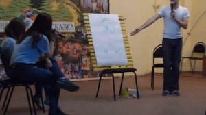 сценка  Кастинг вожатых