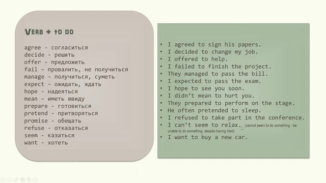 B1 Lesson 7 Verb Patterns смотреть онлайн