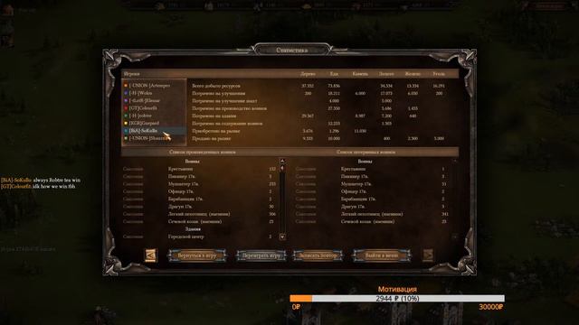 Cossacks 3 Chill Stream смотреть онлайн