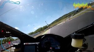 Most 07/2019 - CBR 1000RR 2006