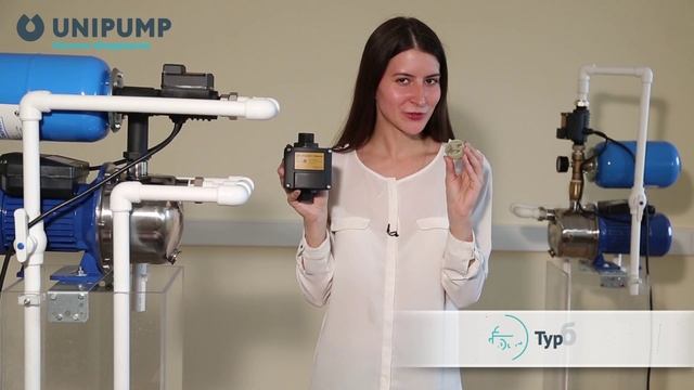 АКВАРОБОТ ТУРБИ, ТУРБИ М, ТУРБИПРЕСС блоки автоматики для управления насосом