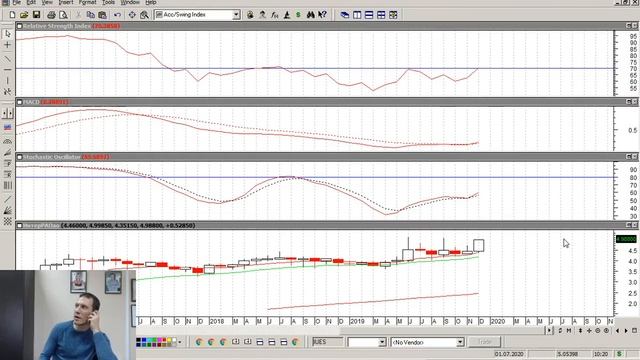 ИТОГИ УХОДЯЩЕГО ГОДА смотреть онлайн