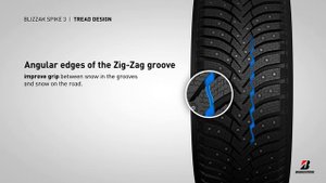 BRIDGESTONE Blizzak Spike 3   Technical  info