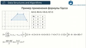 Алгоритмы. Нахождение площади многоугольника по формуле Гаусса