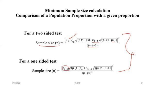 Minimum Sample size calculation for Population Proportion with a given proportion