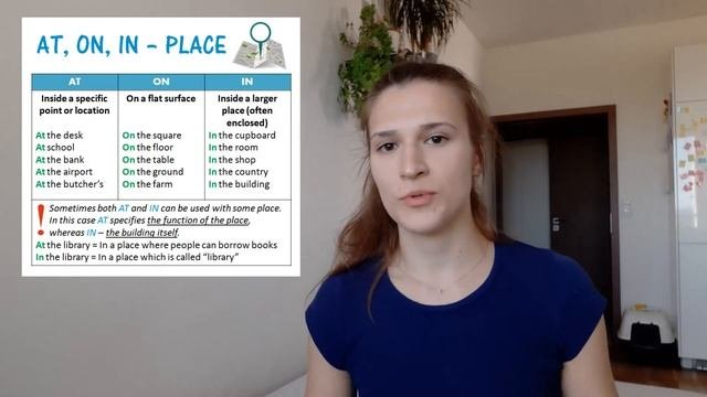 Предлоги AT ON IN: случаи употребления и разница ПРОСТЫМ ЯЗЫКОМ (для времени и места)