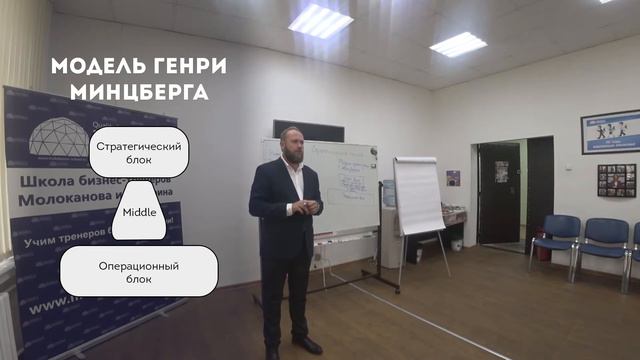 Как бизнес тренеру проводить стратегическую сессию. Тренинг тренеров MMIBA