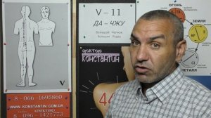 Боль и Жжение в Висках.