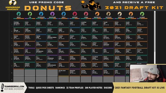 2021 Fantasy Football Mock Draft 5th Pick | Best Ball Strategy