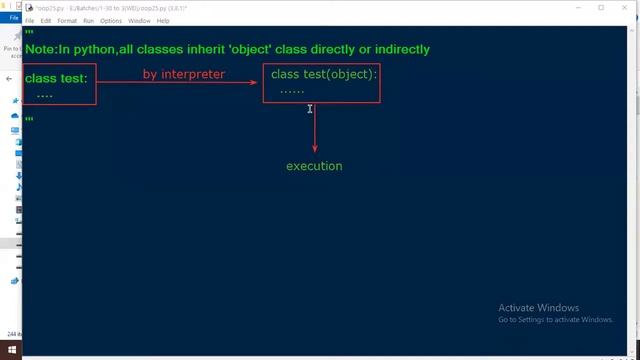 object class in Python