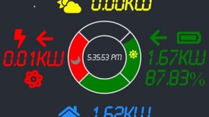 solar power monitor