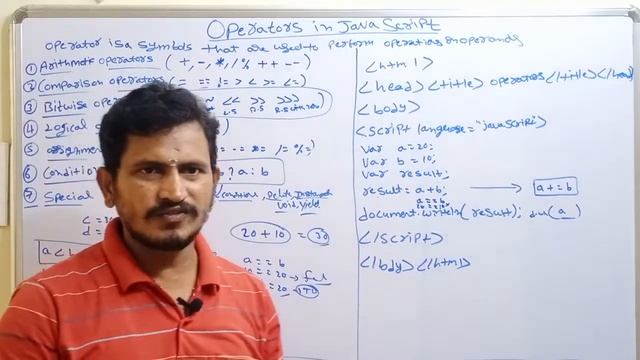 Operators in Java Script || Web Technology in Telugu || By Mr Sivarao