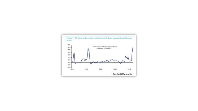 Chef-Analyst warnt: "Das ist eine tickende Zeitbombe" смотреть онлайн