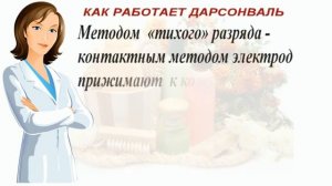 Дарсонваль в косметологии
