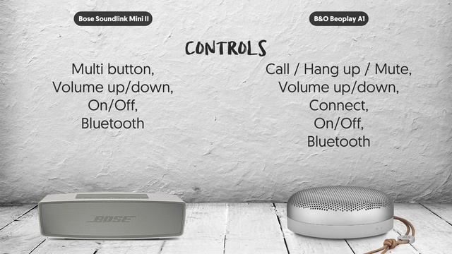 Bose Soundlink Mini II vs B&O Beoplay A1 comparison