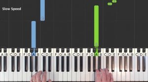 The House Of The Rising Sun - SLOW EASY Piano Tutorial - Sheet Music (Synthesia)