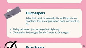 Пузырь бессмысленных работ Что произошло с капитализмом