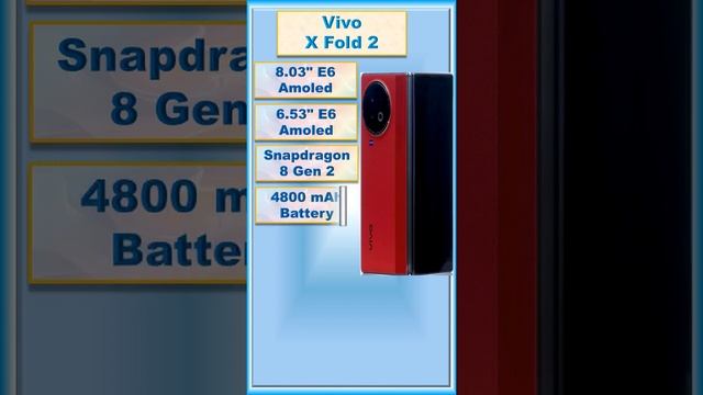 Vivo X Fold 2 Specifications