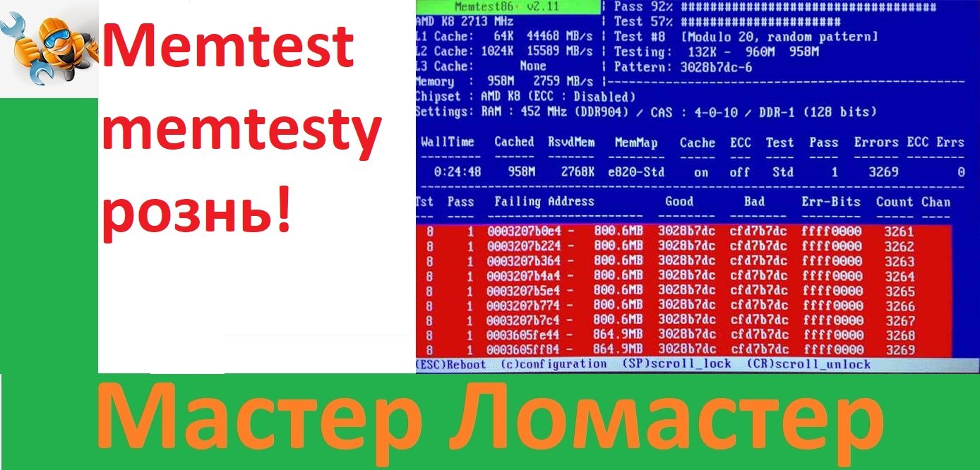 Memtest Memtestу рознь!