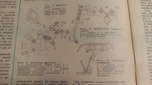 журнал "Моделист Конструктор" 1985/3-содержание номера