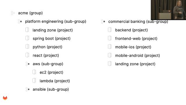 Git Workflows for Platform Engineers - Lee Faus смотреть онлайн