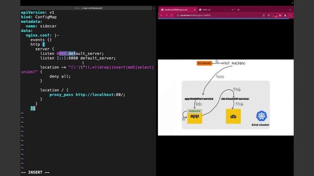 Microservices Security Pattern in Kubernetes (East-West Traffic) смотреть онлайн