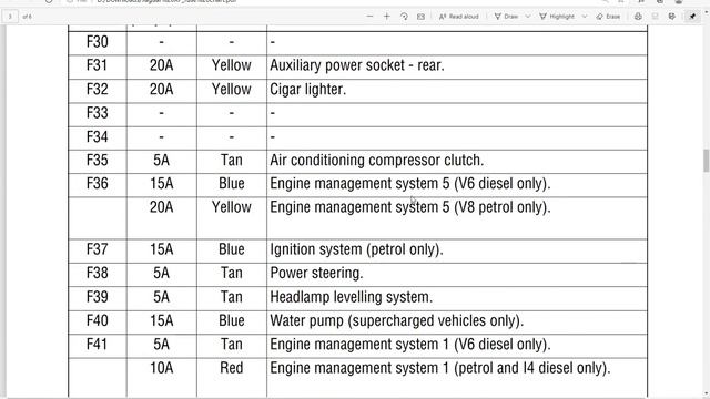 Jaguar XF_Fuse box chart смотреть онлайн