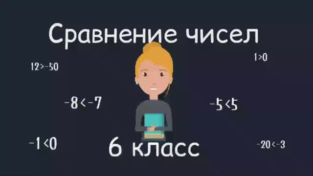 Сравнение чисел презентация мерзляк 6 класс