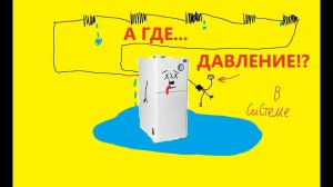 13. Подпитка системы отопления. Почему падает давление? Основные причины
