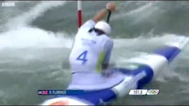C1's At The Olympics смотреть онлайн