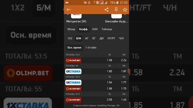 ОТЛИЧНАЯ СТРАТЕГИЯ СТАВОК НА ГАНДБОЛ В LIVE. смотреть онлайн