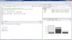 R Programming Tips: Stacked Bar Chart