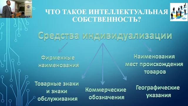 Мастер-класс «Интеллектуальная собственность в эпоху цифровизации» смотреть онлайн