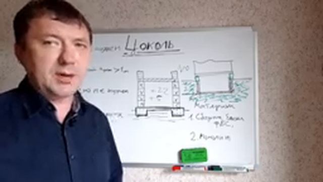 Нужен ли вам подвальный этаж? Дом на склоне с подвальным этажом. Овощехранилище