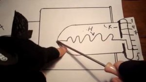 Как устроен высоковольтный кенотрон