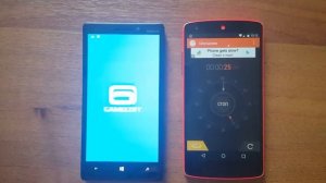 Что быстрее Windows Phone или Android?
