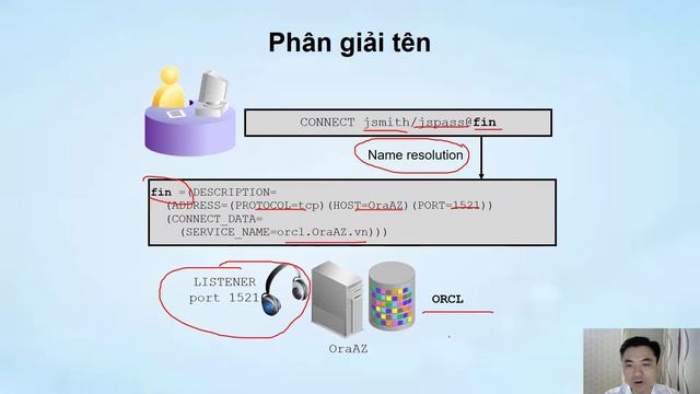 Cấu hình mạng cho Cơ sở dữ liệu - Giới thiệu (5.1) | Oracle Database Tutorial | Trần Văn Bình смотреть онлайн
