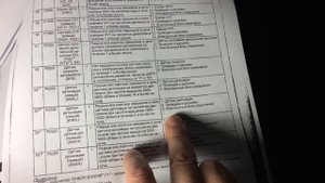 Не включается четвертая скорость АКПП. ЧЕК ошибка 52, 55, Р0330, Р0325. 1 часть