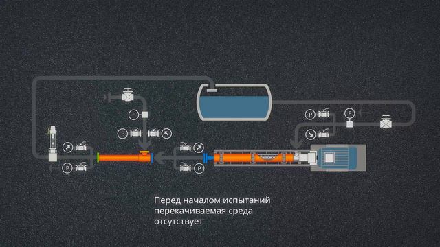 Работа струйного наземного насоса (НСН) для утилизации попутного газа на месторождении