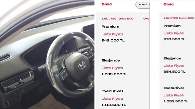 Şubat 2023 Honda Civic Fiyat Listeleri Açıklandı! Civic Yatırımcısı Mutlu...