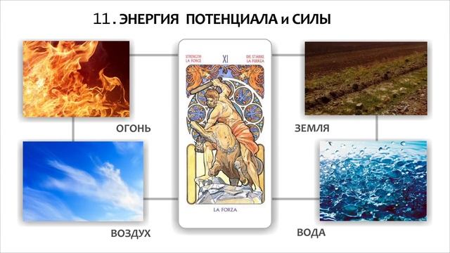 Выход из кризиса смотреть онлайн