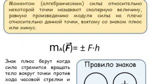 Момент силы отн точки в плоскости со звуком